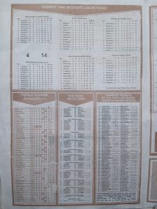 week 49 capital international 2026 page 2
