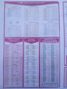 week 4 capital internationoal 2026 page 2