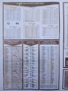 week 5 capital international 2026 page 2