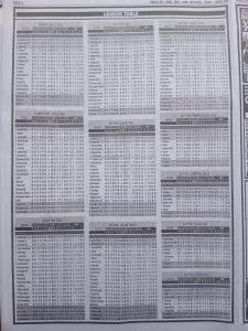 week 6 pools telegraph 2026 page 12