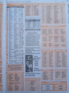 week 6 pools telegraph 2026 page 15