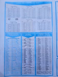 week 6 capital international 2026 page 2