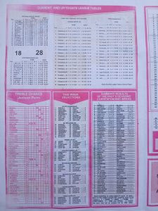 week 7 capital international 2026 page 2