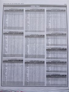 week 7 pools telegraph 2026 page 13
