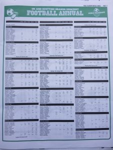 week 7 pools telegraph football annual 2026 page 11