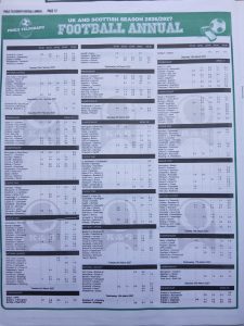 week 7 pools telegraph football annual 2026 page 12