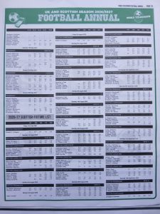 week 7 pools telegraph football annual 2026 page 15