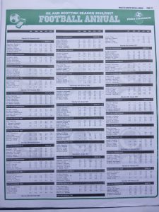week 7 pools telegraph football annual 2026 page 17
