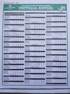 week 7 pools telegraph football annual 2026 page 18