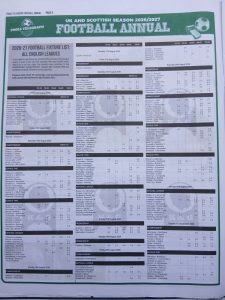 week 7 pools telegraph football annual 2026 page 4