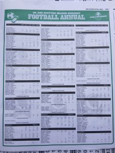 week 7 pools telegraph football annual 2026 page 7
