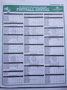 week 7 pools telegraph football annual 2026 page 9