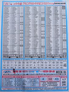 week 7 right on fixtures 2026 back page
