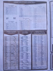 week 9 capital international 2026 page 2