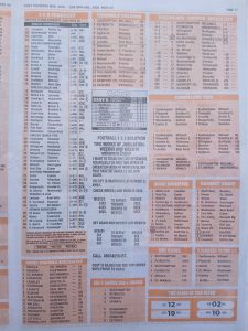 week 9 pools telegraph 2026 page 15