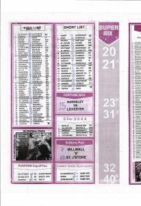 week 12 bob morton 2026 page 2