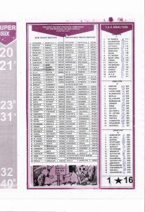 week 12 bob morton 2026 page 3