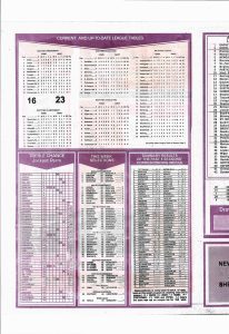 week 12 capital international 2026 page 2