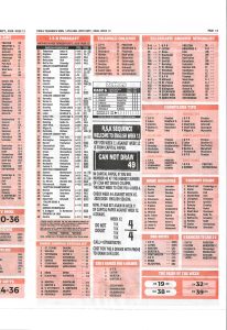 week 12 pools telegraph 2026 page 17