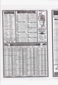 week 15 mirror punters guide 2026 page 2