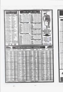 week 16 mirror punters guide 2026 page 2