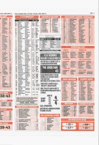 week 16 pools telegraph 2026 page 15